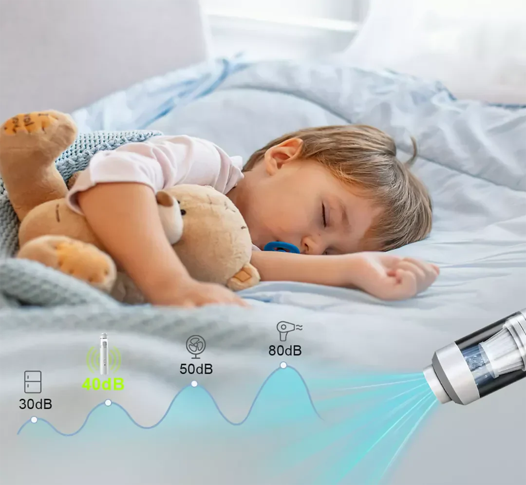 💥💥LETZTER TAG VERKAUF 50% RABATT💥💥Slim V8 Mate Kabelloser Autostaubsauger Hohe Leistung 13000Pa/30AW -Remifa® - Image 3